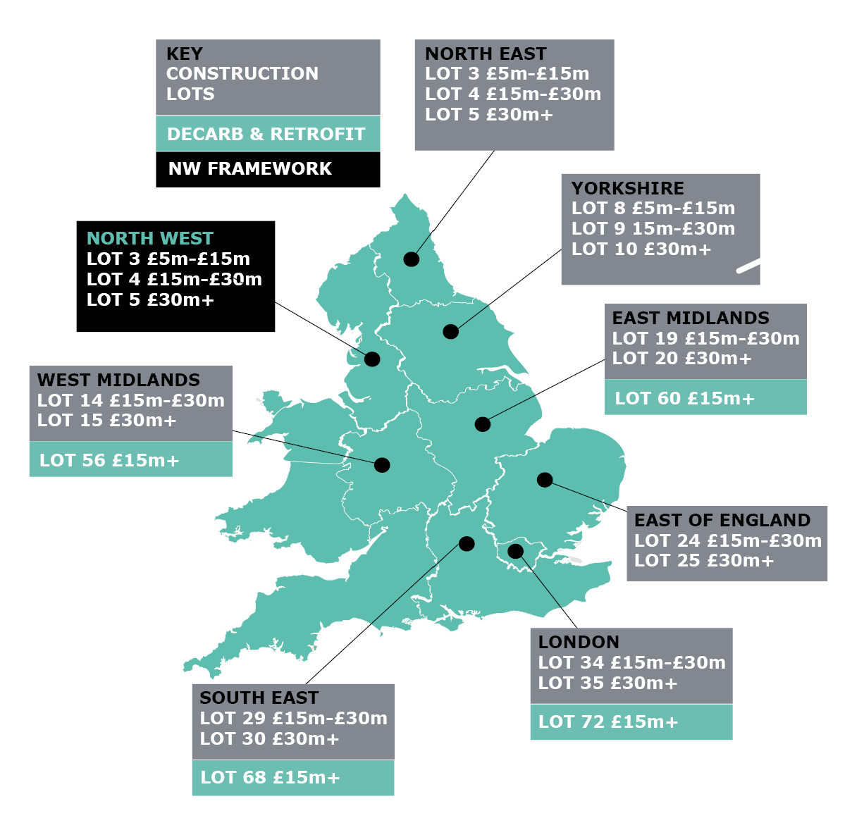 Procure Partnerships Map 2024.png