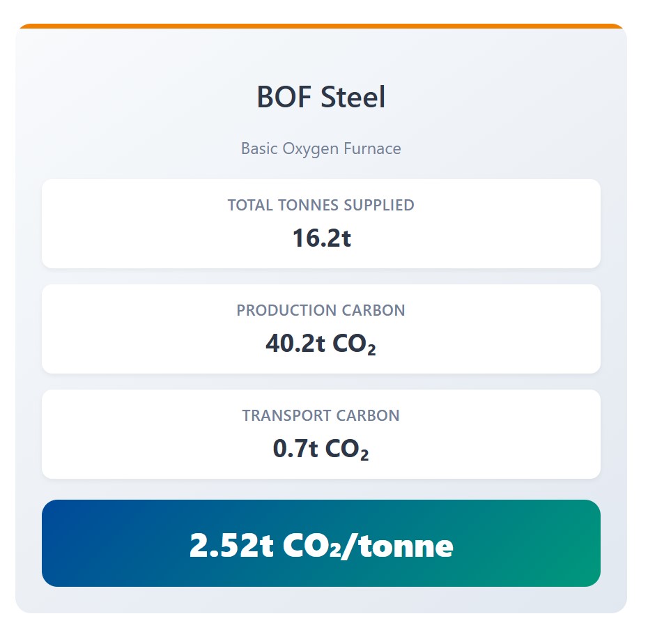 BOF steel LL.jpg