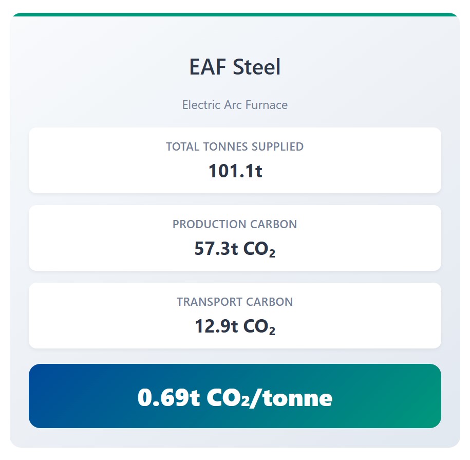 EAF steel LL.jpg